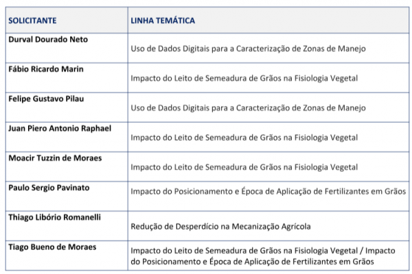Captura de tela 2026-03-06 104720